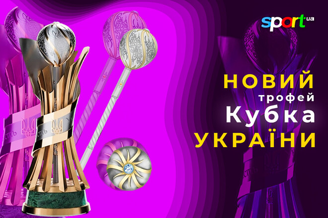 Кубок України. Жеребкування 1/8 фіналу. Дивитись онлайн. LIVE трансляція 1