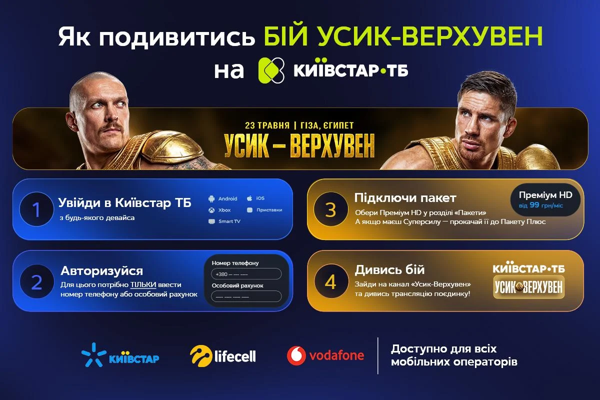 Як подивитися бій Усика проти Верхувена на Київстар ТБ: інструкція для глядачів