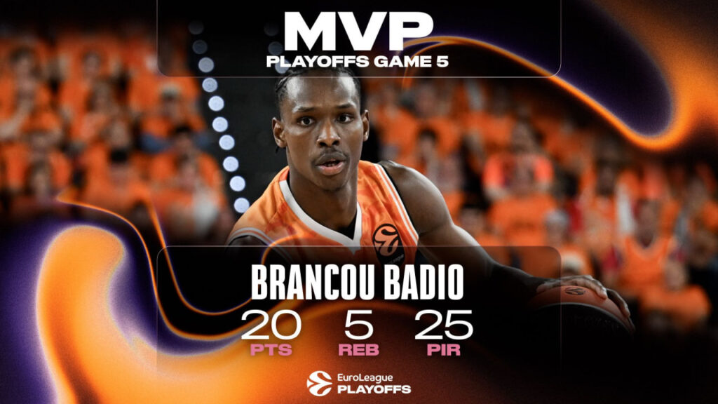 Захисник "Валенсії" – MVP п'ятого матчу плей-офф Євроліги