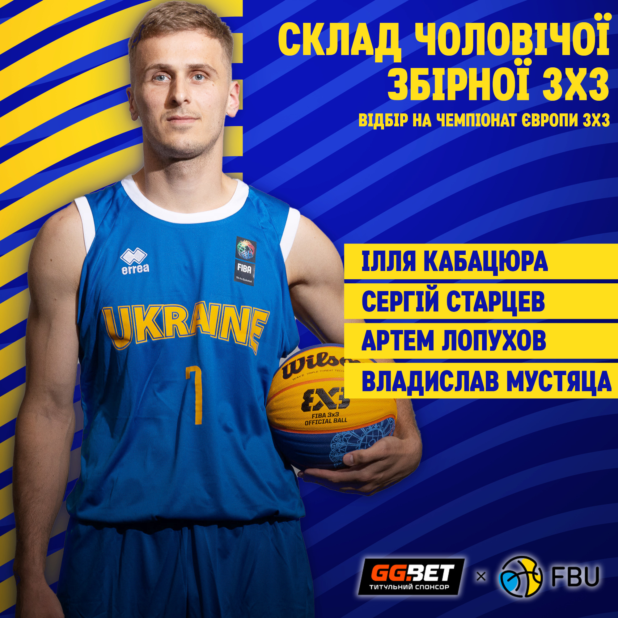 Визначився склад чоловічої збірної України 3х3 на кваліфікацію чемпіонату Європи